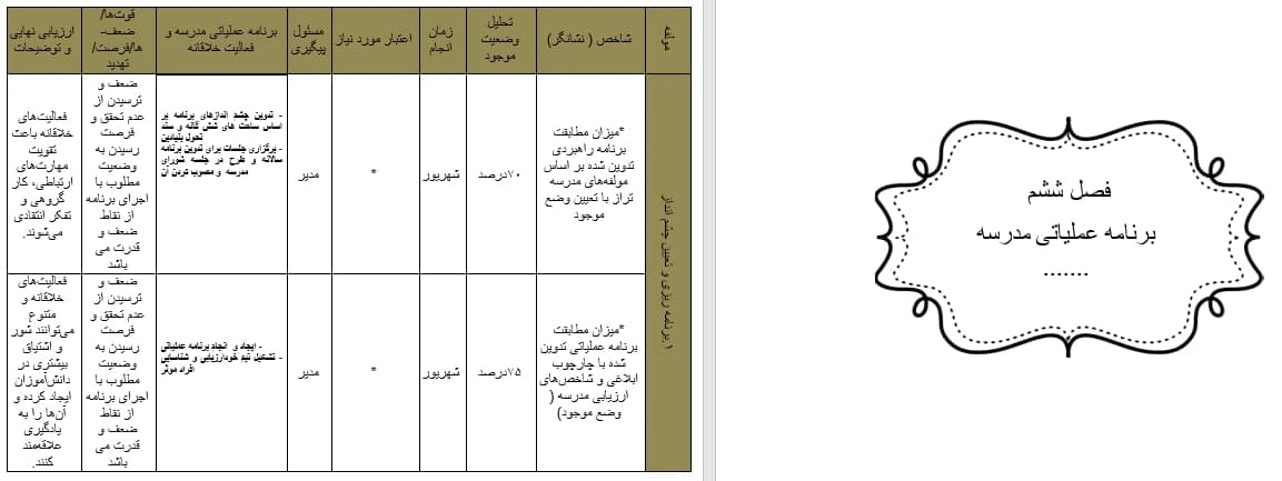 دانلود برنامه سالانه مدارس شاهد